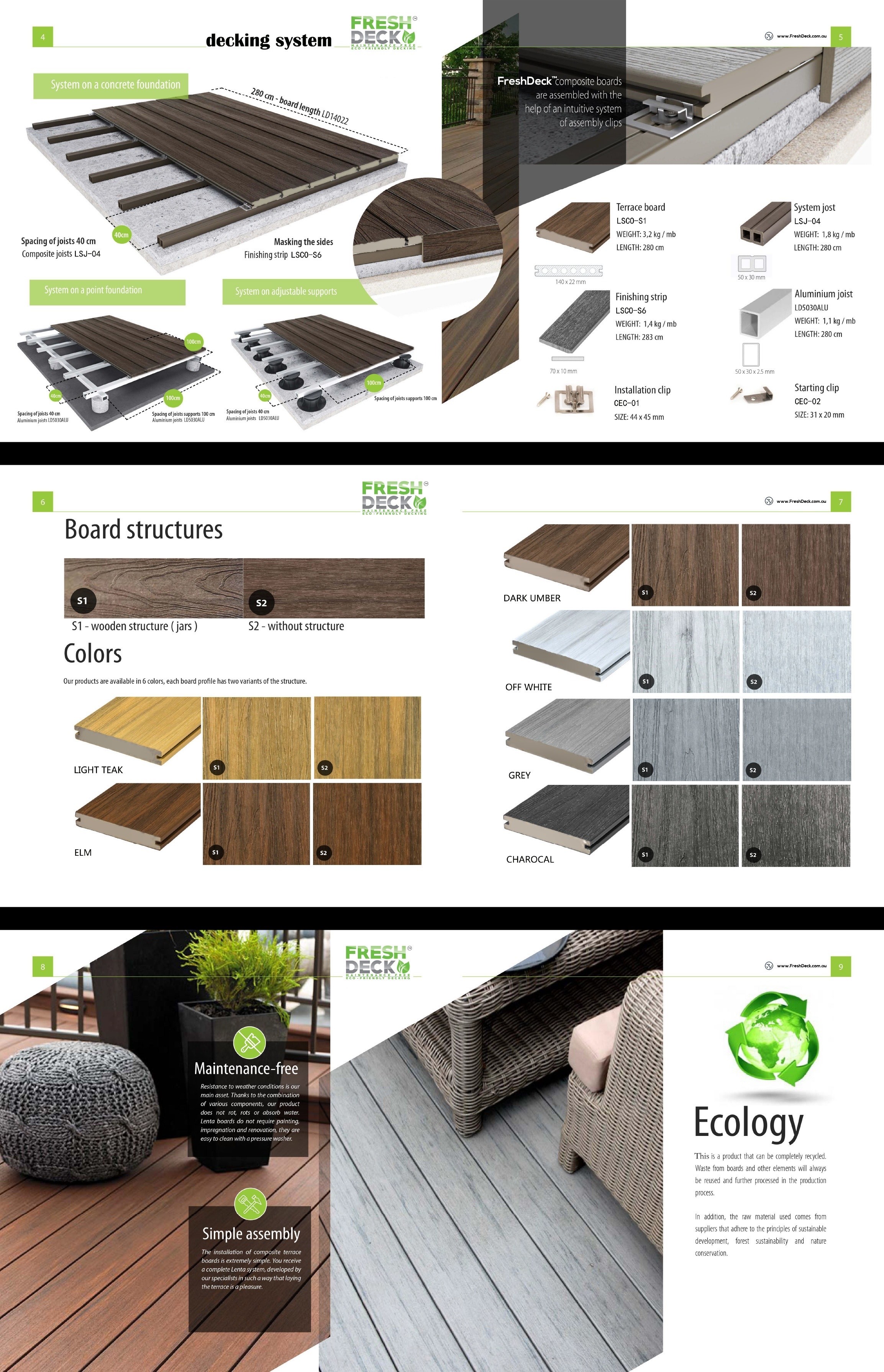 FAQ Composite Decking Half Price Decking & Timber